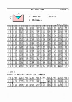 三角堰-1.jpg