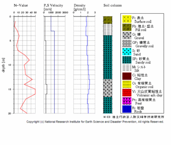 地震計情報.gif