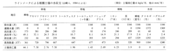 水収支.gif