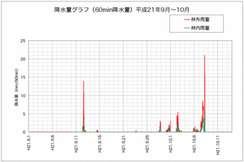 降水量全体.gif