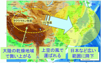 黄砂解説図.gif