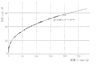 HQ曲線.gif